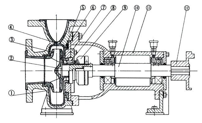IHF型襯氟泵01.jpg