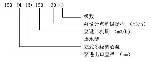 DL型立式多級(jí)離心泵01.jpg